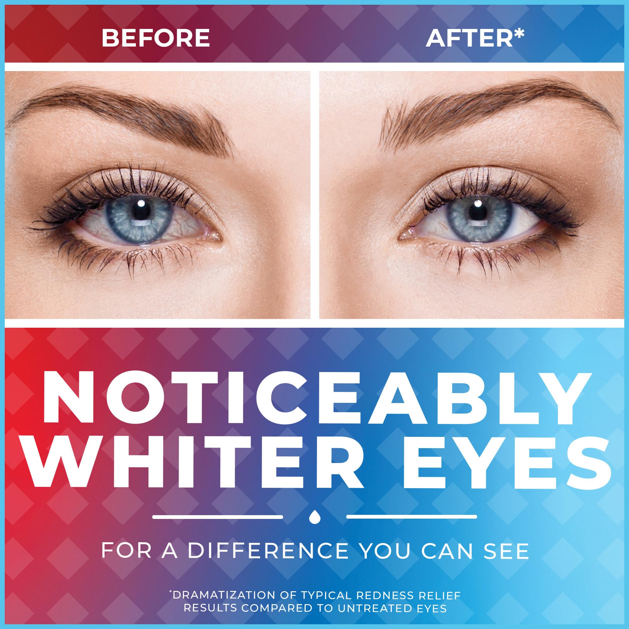 Clear Eyes Cooling Comfort Relief Eye Drops, 0.5 Fl Oz