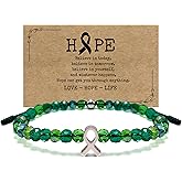 LAMIBEE Bracelet For A Cause, Crystal Bead Bracelet, Awareness Ribbon Bangle Bracelets, Wristbands for Awareness, Protection Surfer String Bracelet for Men, Women