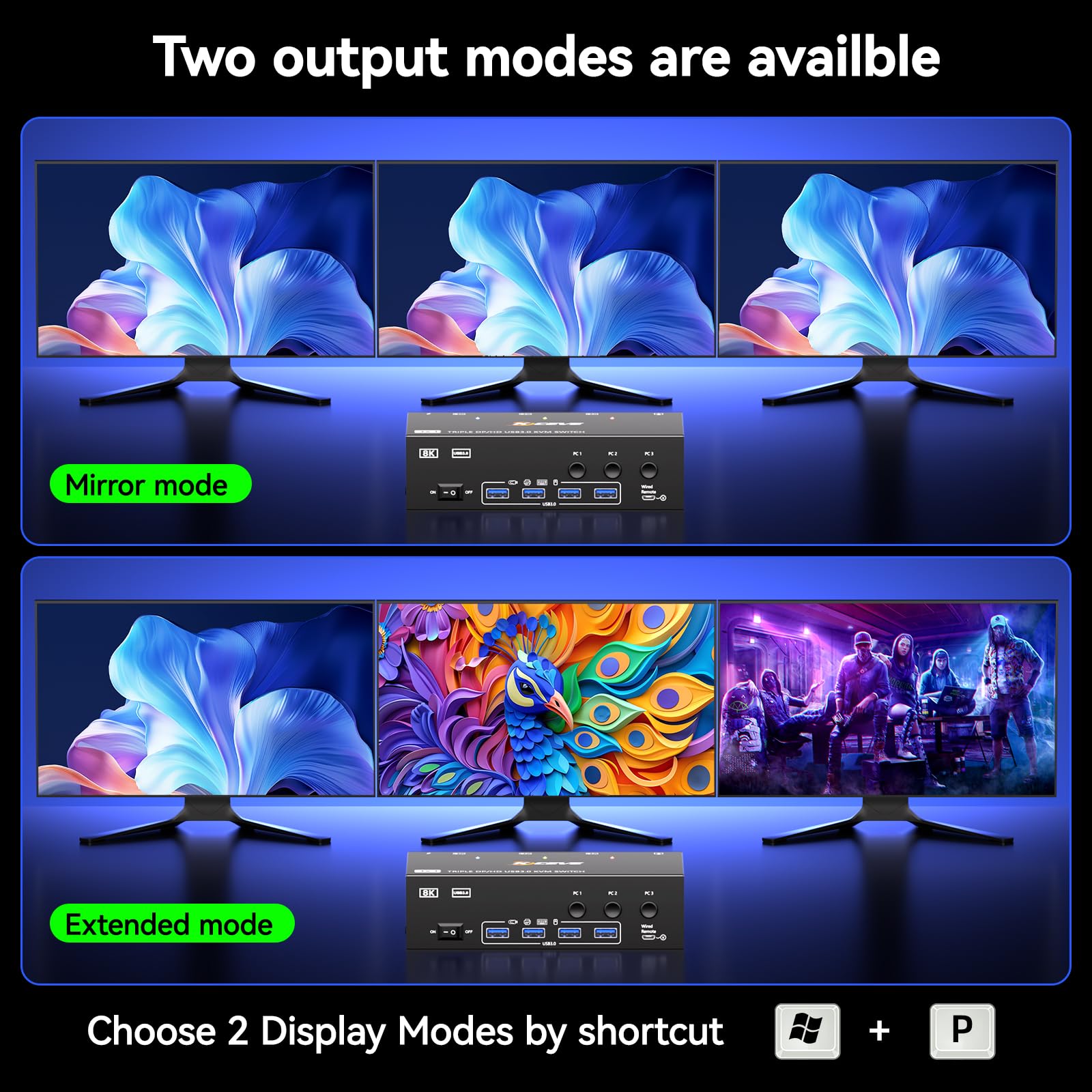 KVM Switch 3 PC 3 Monitore 8K@60Hz,MLEEDA HDMI Displayport KVM Switch Triple Monitor für 3 PC Teilen 3 Monitors und 4 USB3.0-Geräte, mit 12V DC Netzteil,Verdrahtet Fernbedienung und 3 USB-Kabel 3