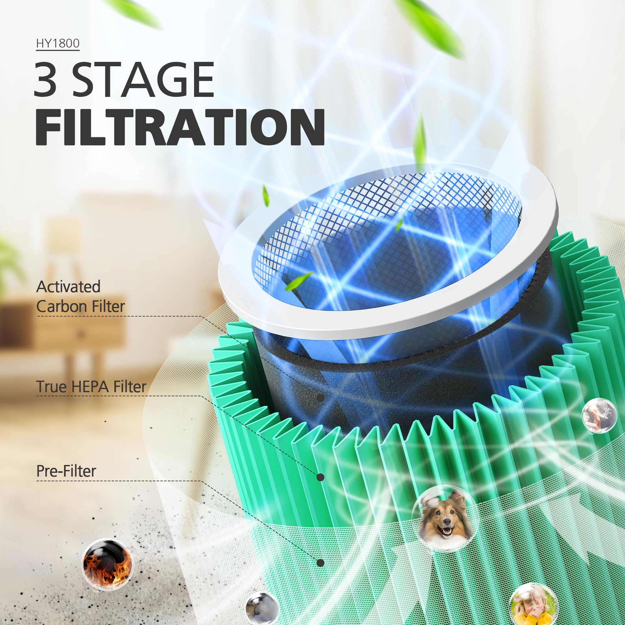 2 Pack CHIVALZ Air Purifiers for Bedroom with True HEPA Filter for Smoke, Dust, Pollen, Pet Dander, Small Air Purifiers for Home Bedroom, Quiet Air Cleaner with 24dB Sleep Mode, White & Black - Image 4