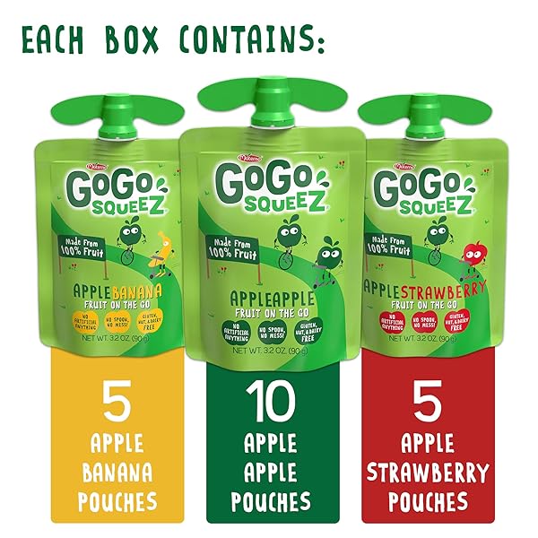 GOGO SQUEEZ APPLESAUCE, VARIETY PACK (APPLE/BANANA/STRAWBERRY), 3.2 OUNCE (20 POUCHES)