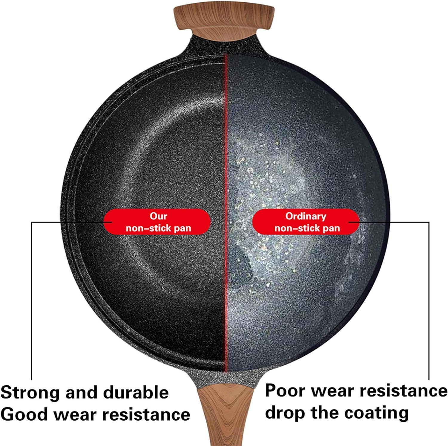 Wok pan carbon steel wok For electric Induction And gas stoves, 12.5 inch non-stick wok With wooden lid And spatula: Kitchen & Dining