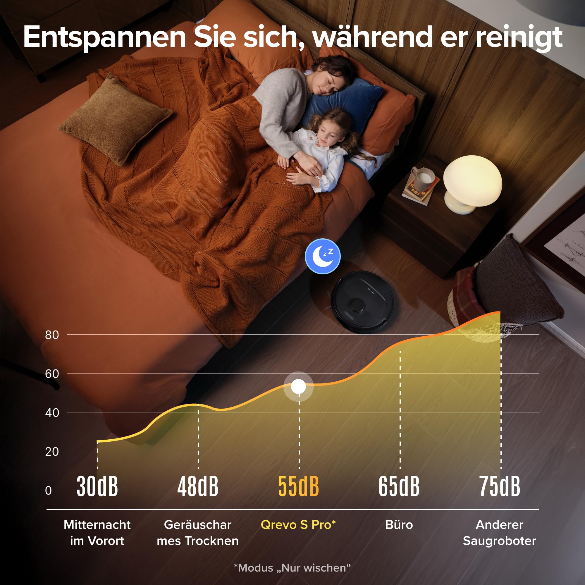 roborock Qrevo S Pro Set Saugroboter mit Wischfunktion, verbessert von QV 35A, 18.500 Pa Saugkraft, 75 °C Heißwasser-Moppreinigung, Anti-Tangle System, Hindernisvermeidung, All-in-One Dock (Schwarz) 9