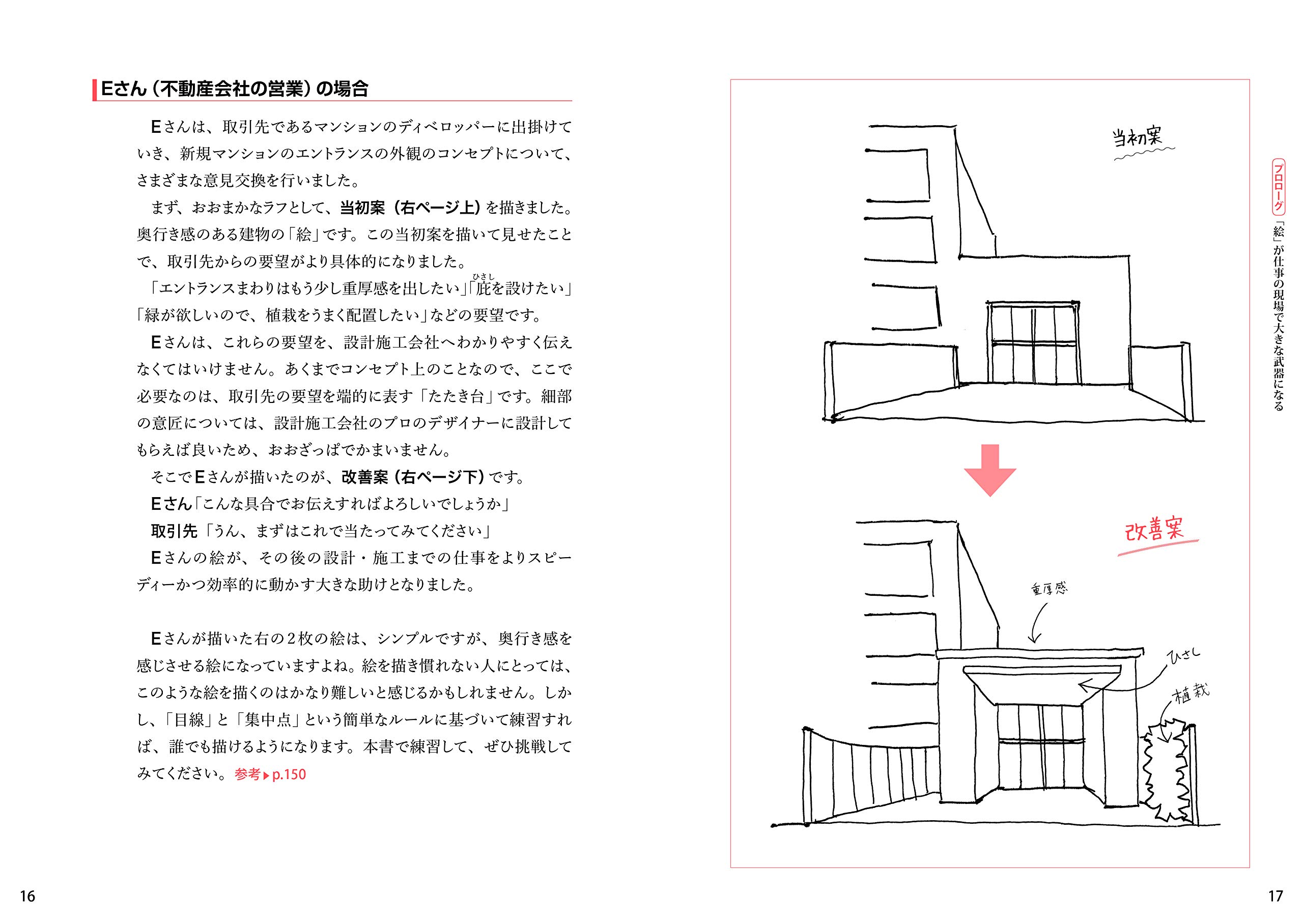 プレゼン力を劇的に高めるイラストの描き方 Amazon Com Books