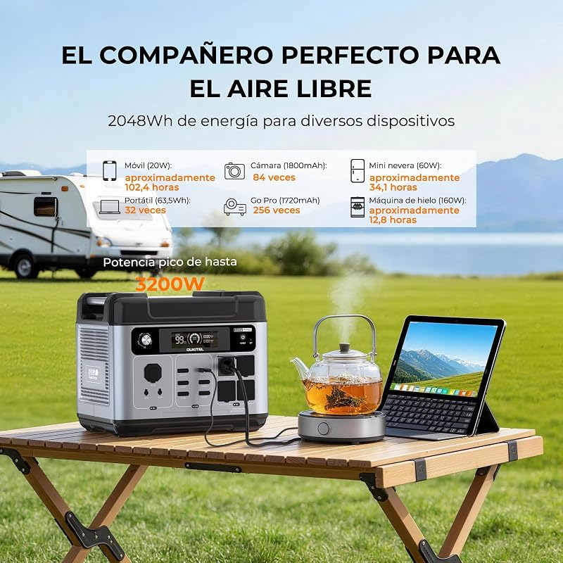 OUKITEL P2001PRO Estación de Energía Portátil 3200W(Máxima 6400W) con Panel Solar 2 × 200W, Generador Solar con Batería LiFePO4 2048Wh, con Funda Protectora, Carga Rápida del 100% en 1 Hora
