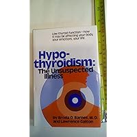 Hypothyroidism