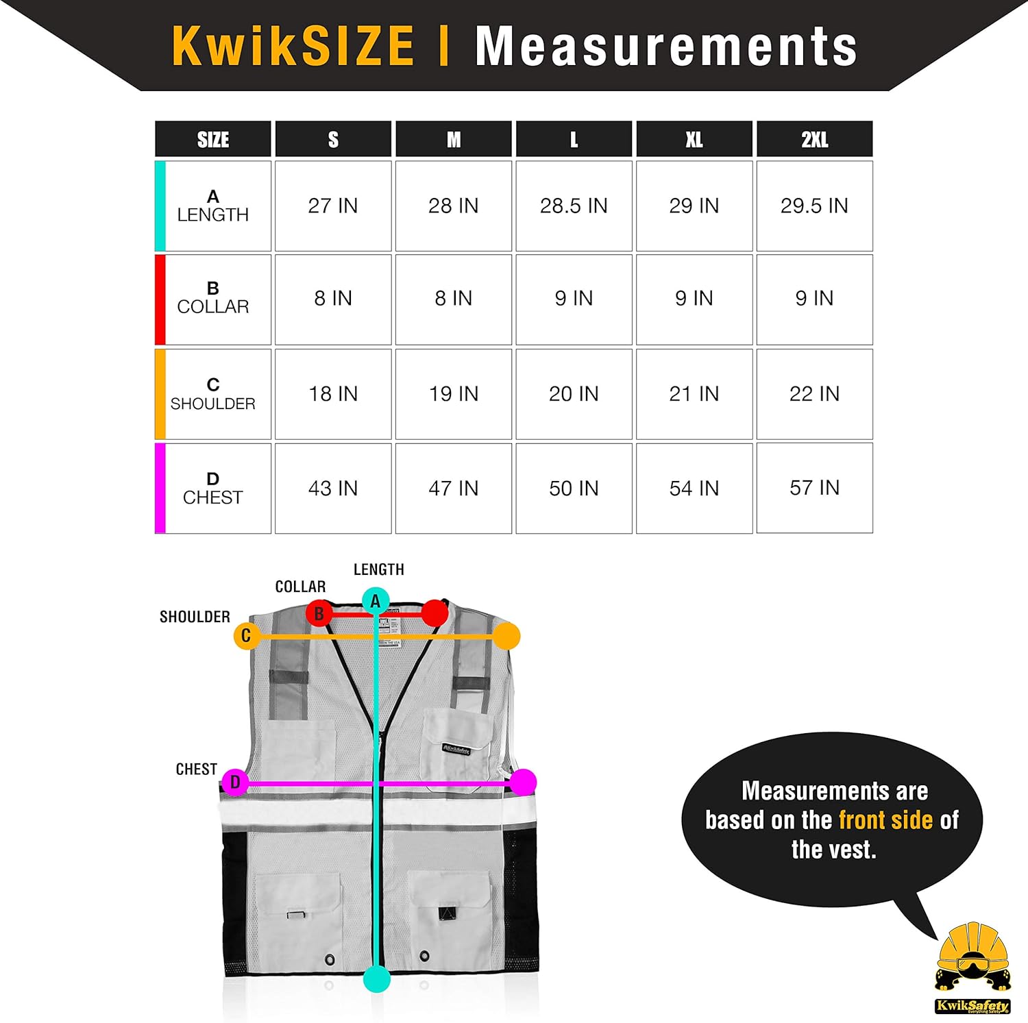 KwikSafety (Charlotte, NC) CLASSIC (10 Pockets) Class 2 ANSI High Visibility Reflective Safety Vest Heavy Duty Mesh with Zipper and HiVis OSHA Construction Work HiViz Men Women | Yellow X-Large - - 