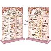 Bumqviy Happy 40th Birthday Decorations Back in 1986 Table Sign for Women, Pink Rose Gold Happy 40 Birthday Two-Sided Wooden Poster with Stand, Forty Year Old Birthday Gift Party Supplies