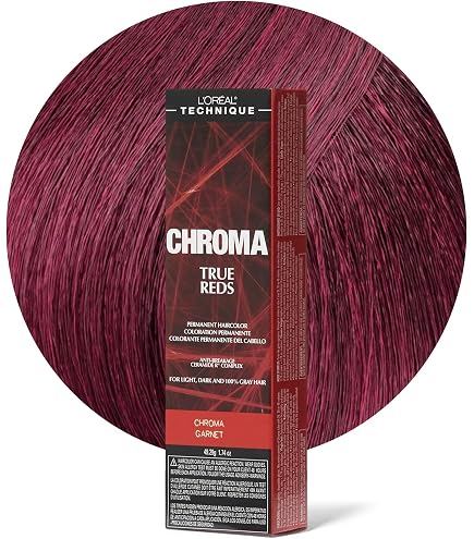 Amazon.com: L'Oréal Technique Let's Color! Conditioning Gelee