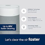 BLUEAIR Blue Max 3250 Auto Air Purifier HEPASilent 48m² VOC Odour view 2