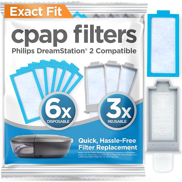 Dreamstation 2 Filters - 4 Reusable Pollen Filters + 20 Disposable Ultra-Fine Filters