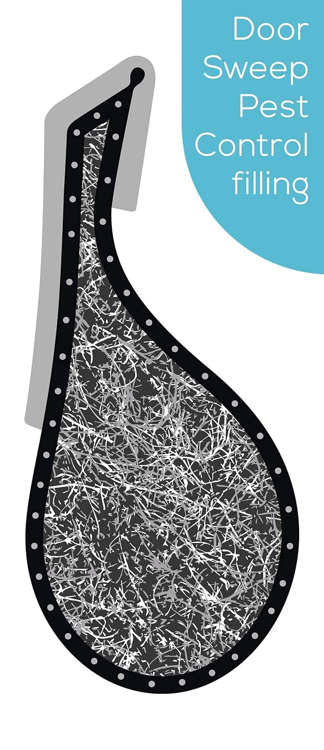 Patio, Lawn & Garden Fill Fabric to Block Mouse & Rat Holes Includes