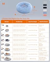 Feandrea Donut Dog Bed Cat Bed Fluffy Plush 60 cm Pale Blue PGW038Q01 view 7