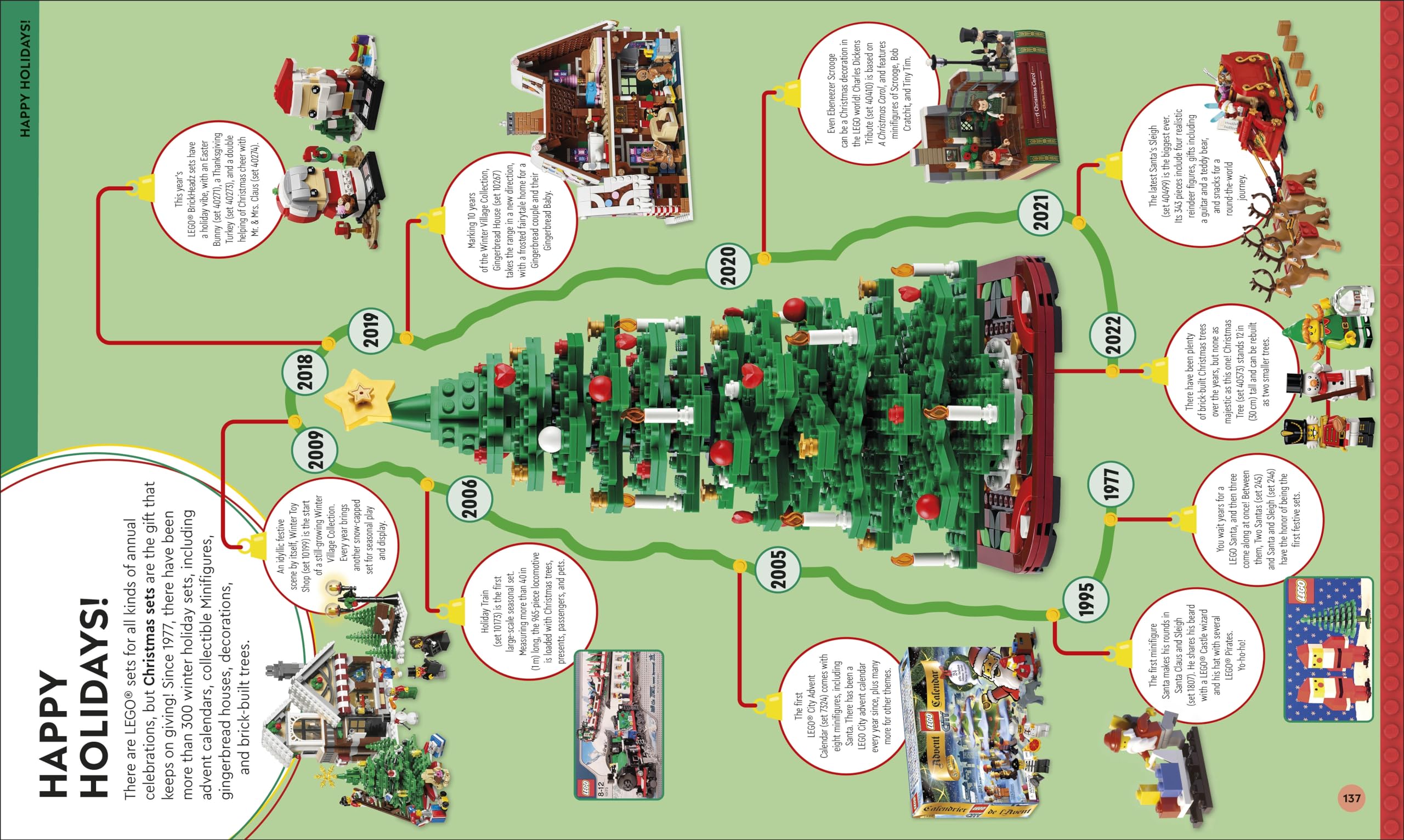 LEGO Timelines: A Visual Journey Through Ten Decades of LEGO History