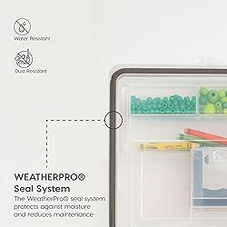 IRIS USA File Box WeatherPro Portable File