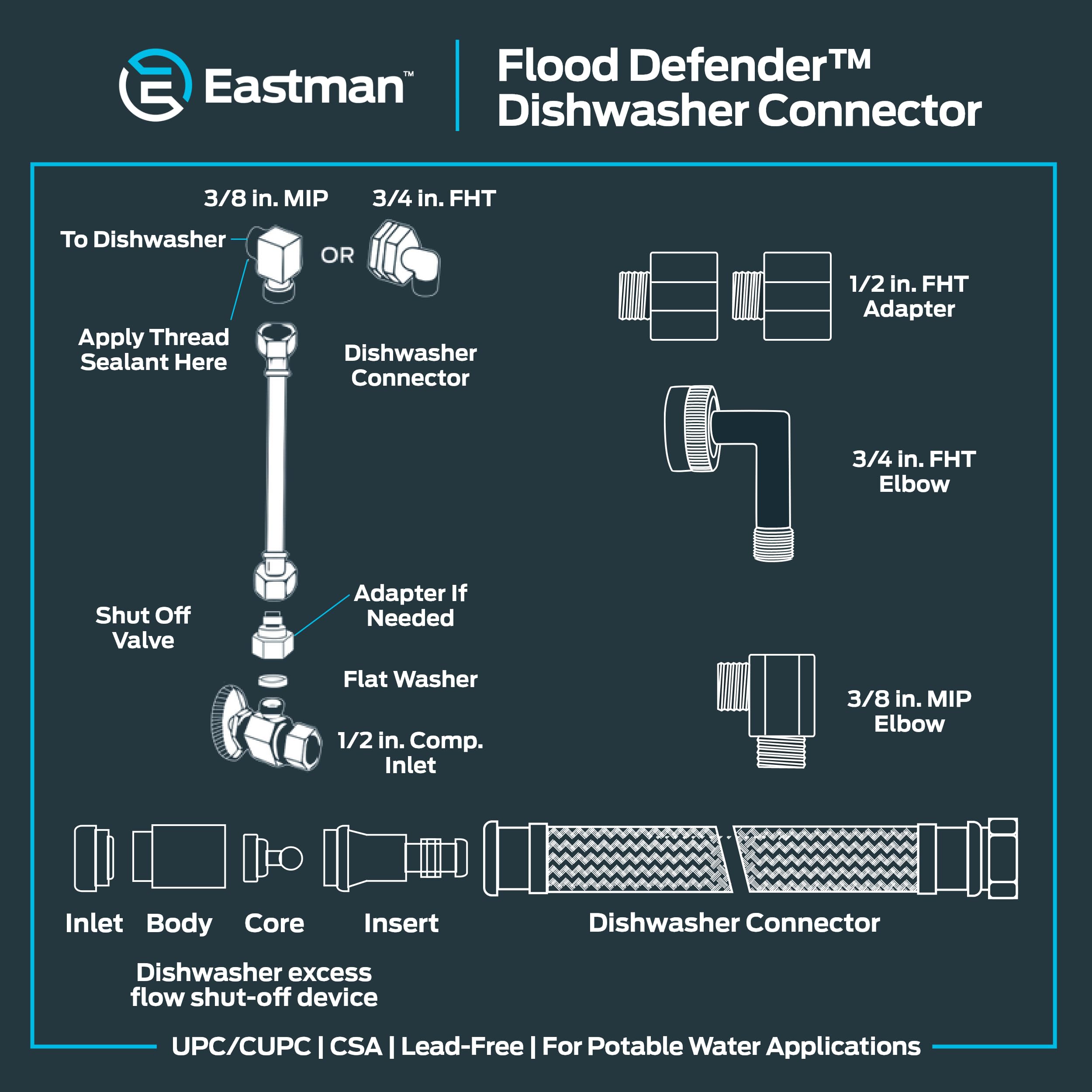 Eastman Flood Defender Dishwasher Installation Kit, 6 Foot Supply Line with Adapters, Auto Shutoff Valve, 3/8 Inch MIP x 3/4 Inch FHT Elbows, 98556