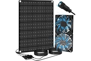 GYKZ Solar Powered Fan for Shed & Chicken Coop & Greenhouse, Solar Powered Dual High-Speed Strong Performance Fans with Air Intake/Exhaust Functions, Precision Reinforced Mesh Protection & Low Noise