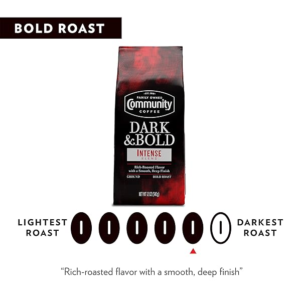 COMMUNITY COFFEE DARK & BOLD INTENSE BLEND, DARK ROAST GROUND COFFEE, 12 OUNCE BAG (PACK OF 1)