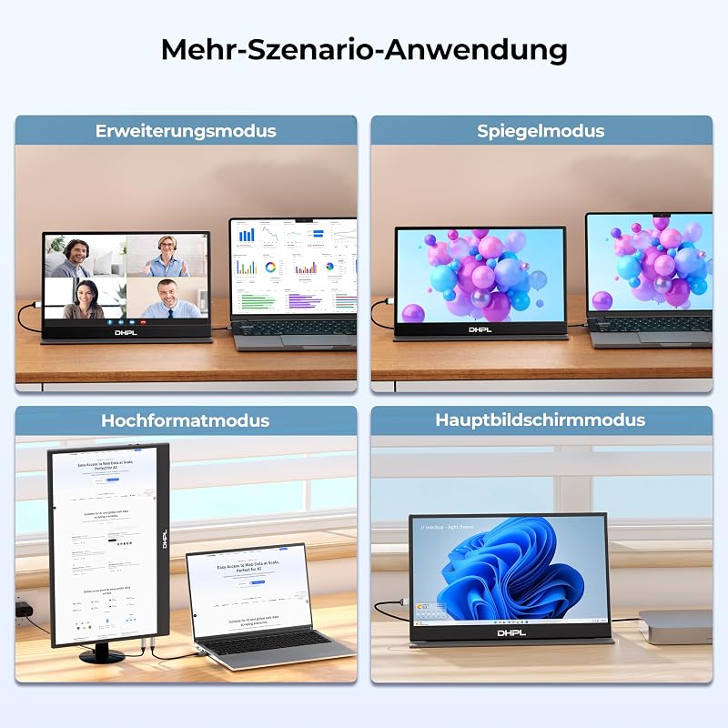 15,6 Zoll Portable Monitor/Tragbarer Monitor, IPS FHD 1080P 60Hz