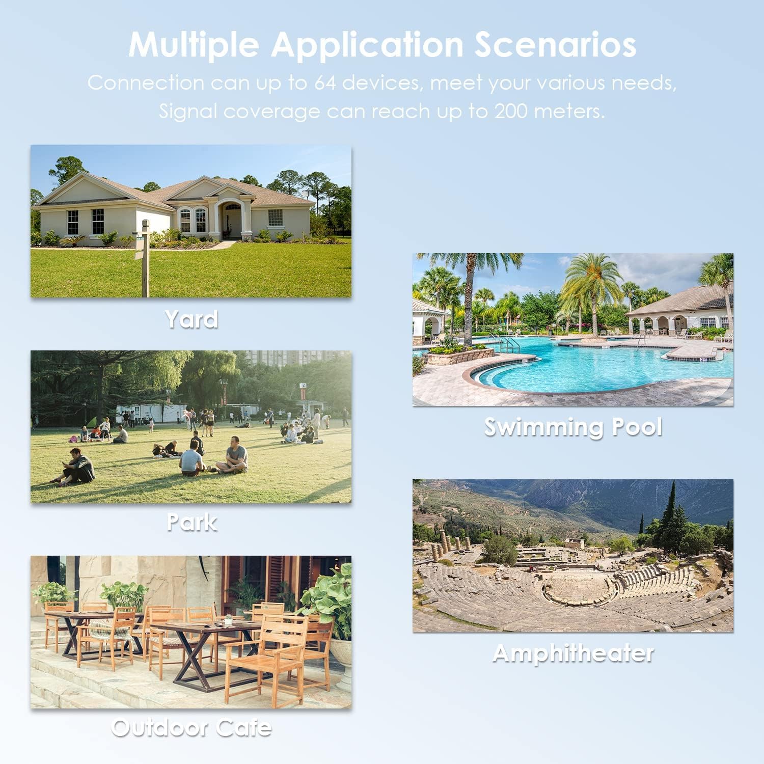 WAVLINK AC1200 Outdoor WiFi Extender, High Power Long Range Signal Booster with PoE Power, 2 Gigabit Port, Dual Band 2.4GHz+5GHz ,Supports Router/AP/Repeater Modes for Home, RV, Camera