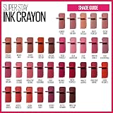 Maybelline Superstay Ink Crayon Lipstick Treat Yourself 0.04 oz 1.1g New view 4