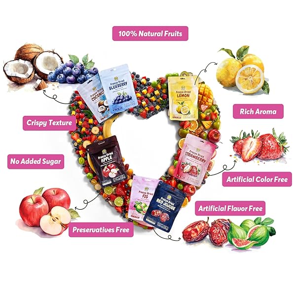 SUNGIVEN FREEZE DRIED FRUIT MIXED FOR BEAUTY, VARIETY PACK OF 12 BAG, 7 KINDS OF FRUIT, HEALTH SNACK, RICH IN VITAMINS, APPLE STRAWBERRY BLUEBERRY LEMON COCONUT FIG RED-DATES, NO SUGAR ADDED, 9.7 OZ