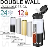 GOPPUS 600ml Stainless Steel Water Bottle with Straw, Double Wall Insulated view 5