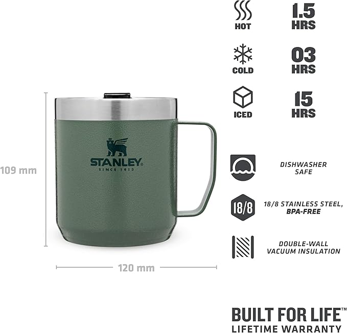 stanley mugs warranty