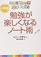マインドマップ（Ｒ）ｆｏｒ　ｋｉｄｓ勉強が楽しくなるノート術