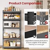 Yaheetech 5 Tier Garage Shelving Unit Heavy Duty 150KG per Shelf 750KG view 5