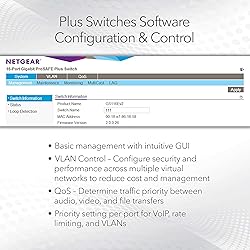 NETGEAR 12-Port 10G Multi-Gigabit Plus Switch