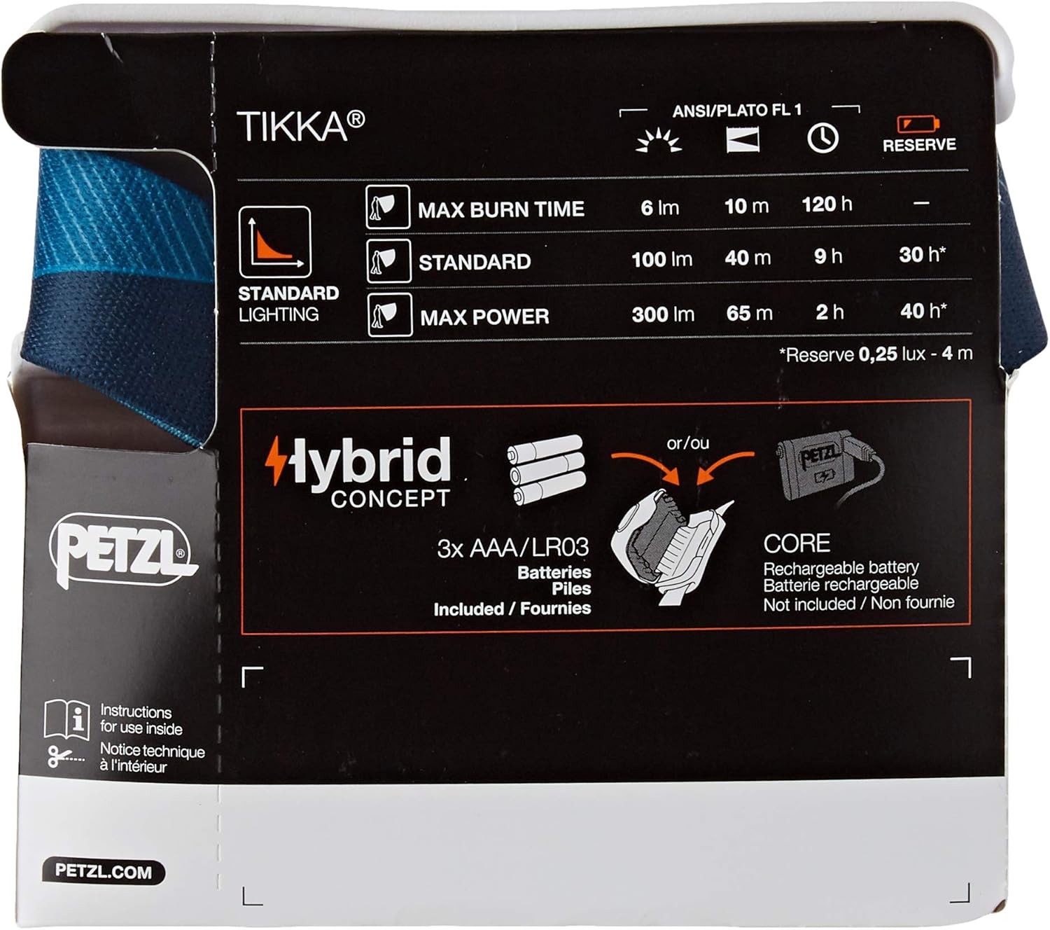 PETZL, Tikka Headlamp, 300 Lumens, Standard Lighting, Blue : Sports & Outdoors