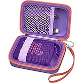 Carrying Case Compatible with JBL Go 4 - Portable Bluetooth Speaker Box Pro Sound, Also for Go 3/Go3 Eco/Go2 Waterproof Mini Wireless Speakers - Case Only (Purple)