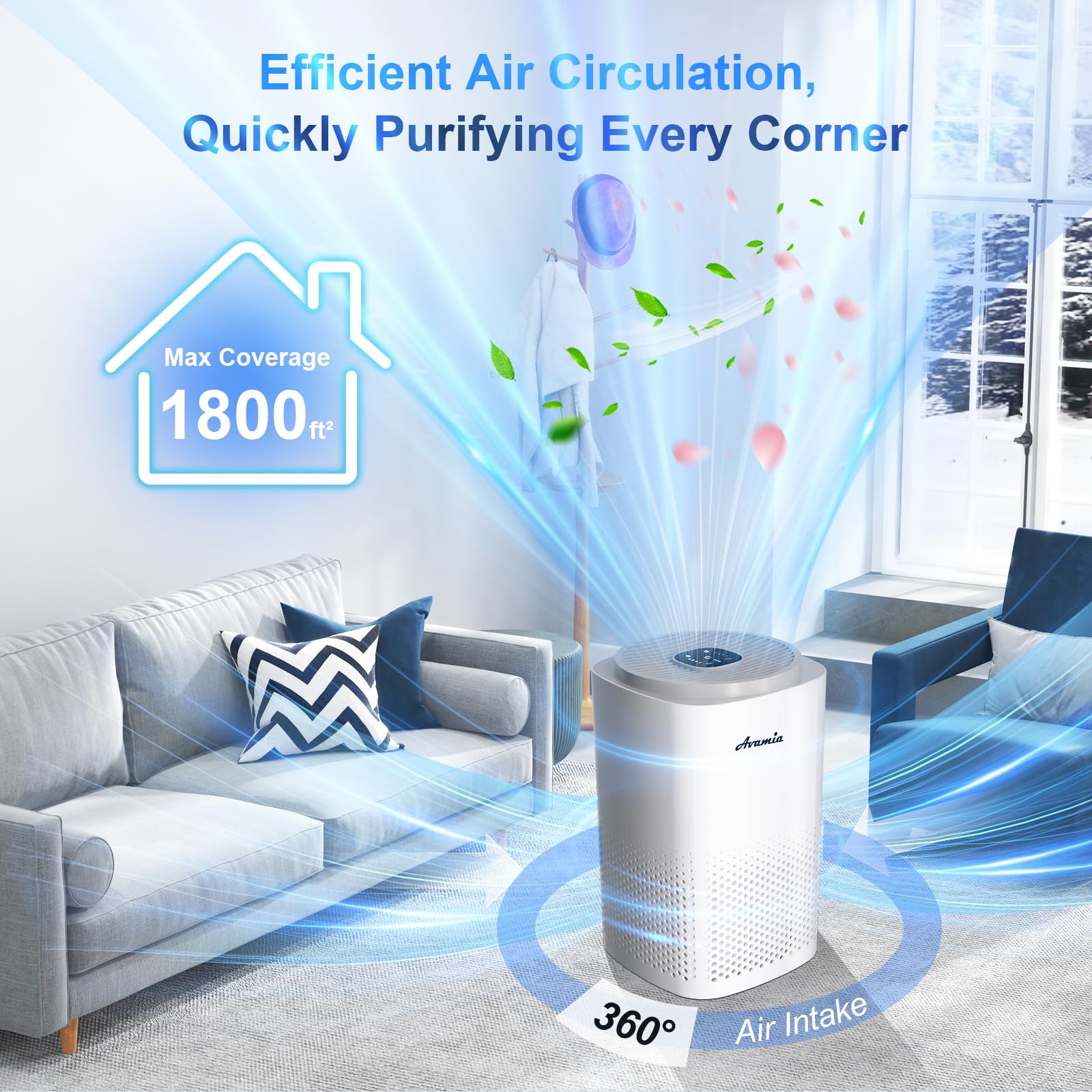 Air Purifiers for Home Large Room Bedroom Up to 1800Ft², Avamia H14 HEPA Air Purifier for Pets with Laser Air Quality Sensor and Sleep Mode, Air Filter Cleaner for Dust, Smoke, Pets Hair, Odor, Pollen