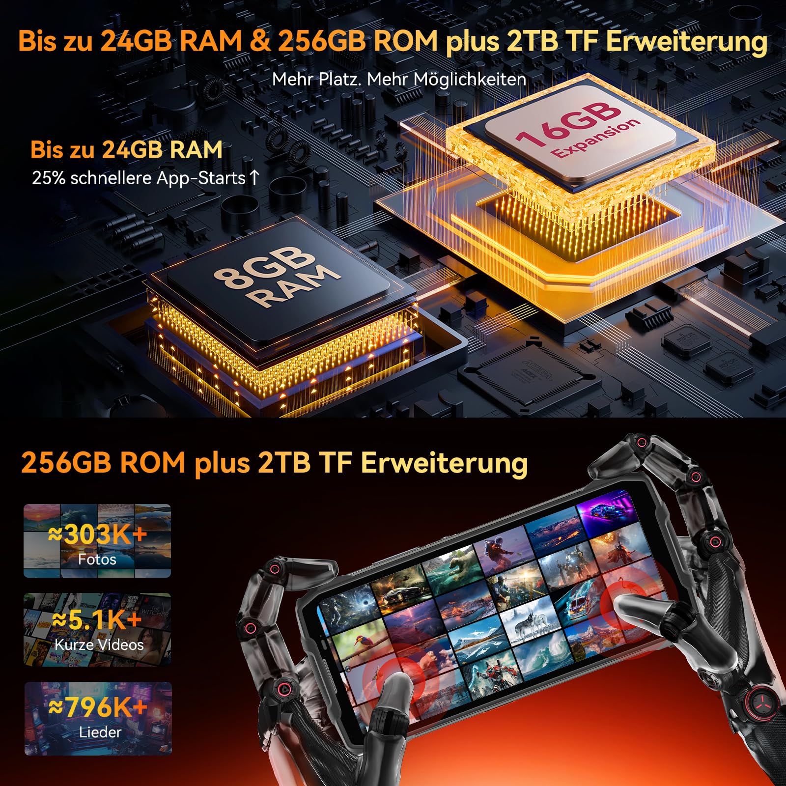 Blackview BL7000 AI 5G Outdoor Handy Android 15-24GB+256GB/2TB MTK Dimensity 6300, 120HZ 2.4K FHD+ 6.78", 50MP+32MP, Nachtsicht 20MP, Outdoor Smartphone Ohne Vertrag, Face ID/GPS/NFC/OTG 4