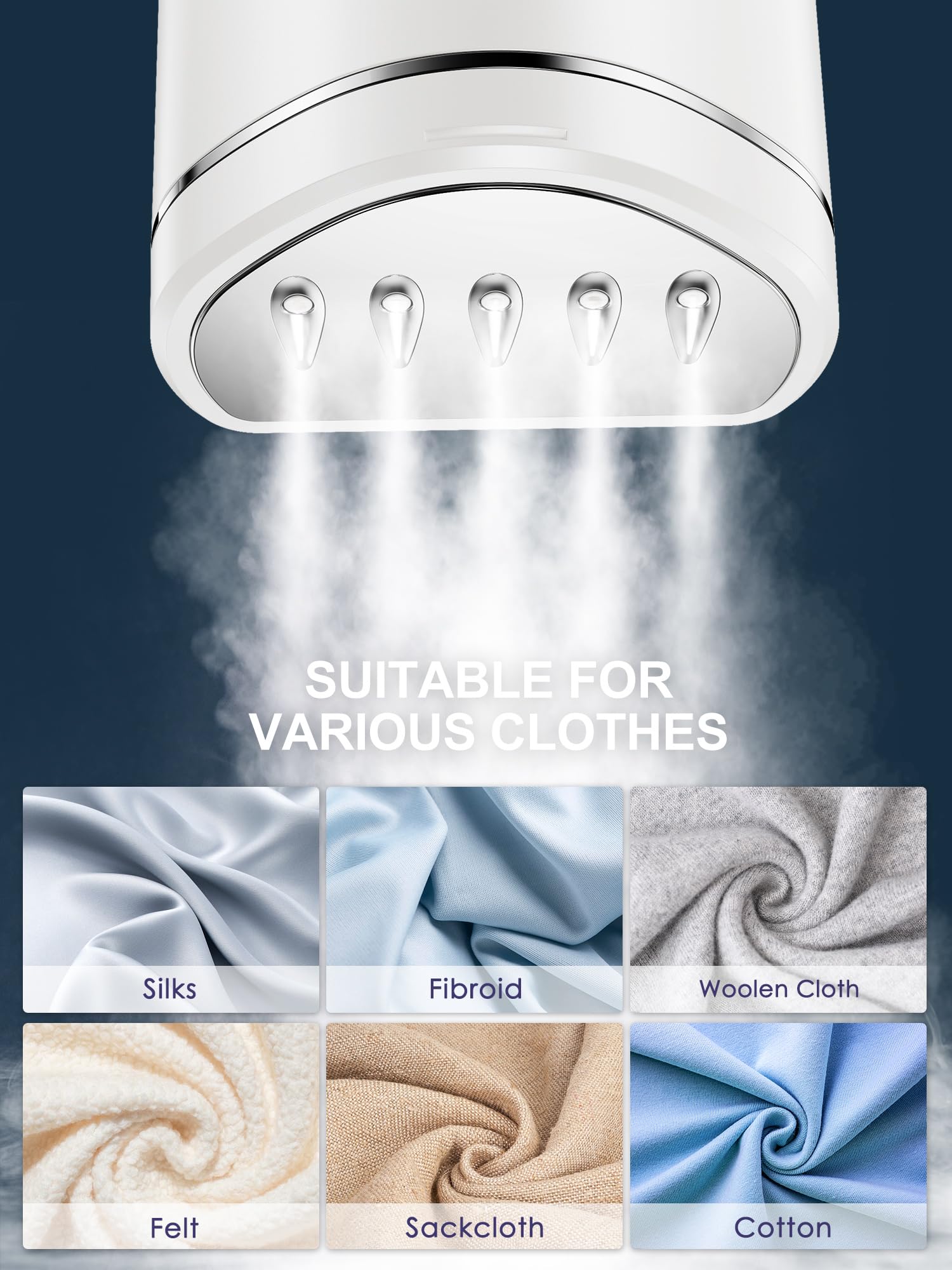 Reemix Portable Garment Steamer, Foldable Handheld 1300W, Travel Size Fast Heat-up, Fabric Steamer for Home & Travel, 120V Only (White)