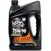SAE 75W-90 Full Synthetic Gear Oil API GL-5 MT-1 Limited Slip 1 Gallon | Ultimate extreme-pressure protection, outstanding thermal stability, and severe-service durability for GL-5/MT-1