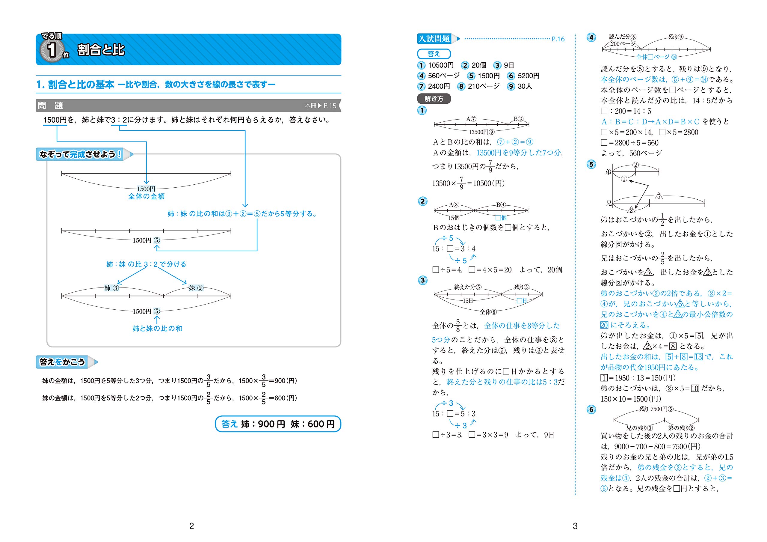 中学入試 でる順過去問 算数文章題 合格への368問 四訂版 中学入試でる順 Amazon Es Libros
