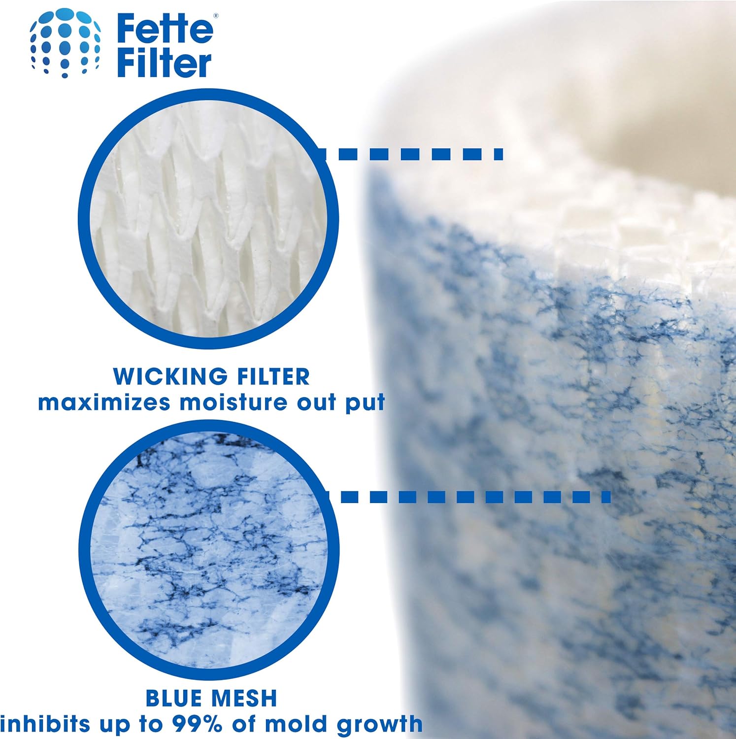 Fette Filter - Upgraded Blue Mesh Treated Layer Humidifier Wicking Filters Compatible with Honeywell HAC-504AW, Filter A for Models HAC-504, HAC-504AW, HCM 350 and Other Cool Mist Models (Pack of 6): Kitchen & Dining
