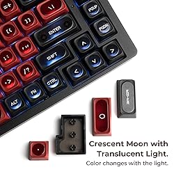 Cat Eye PBT Keycaps,XVX New MAX Profile Translucent
