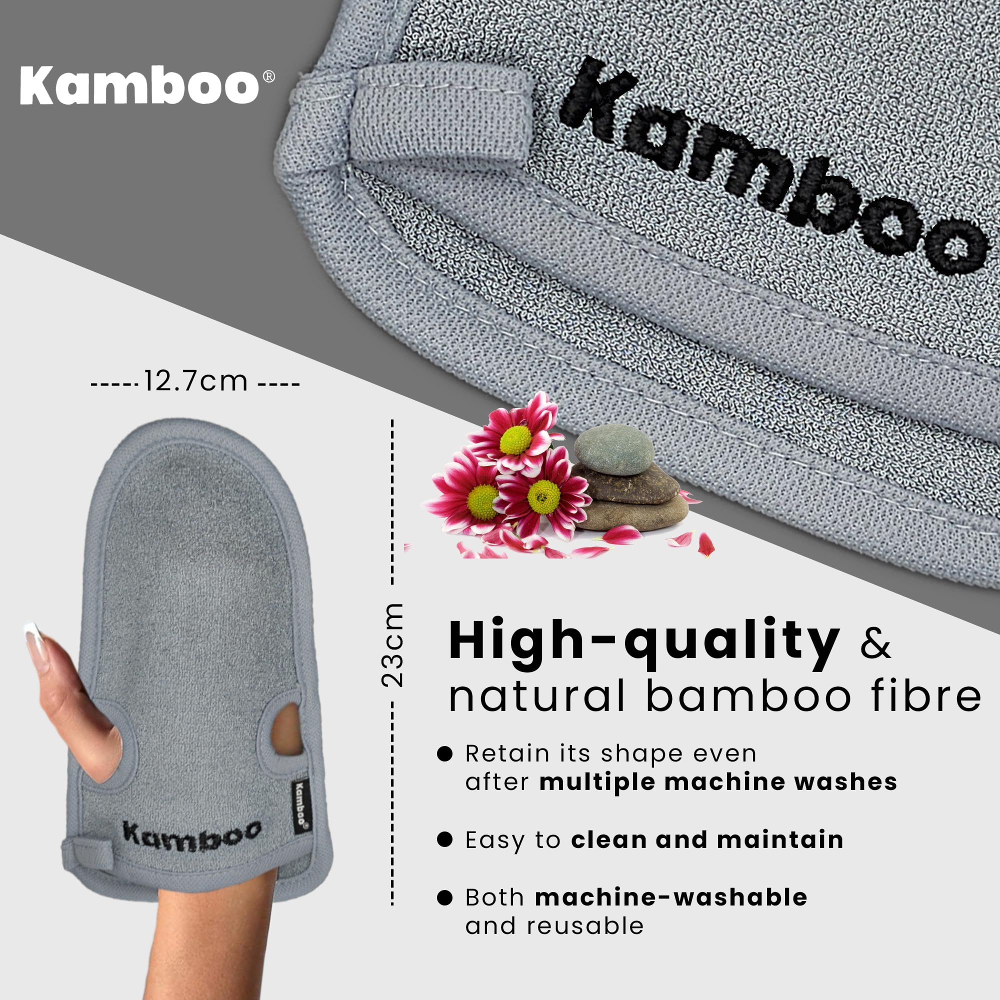 View 4