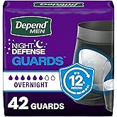 Depend Guards Incontinence Pads for Men, Overnight Absorbency, 42 Count | One Size, Nighttime Coverage, Extra Absorbent