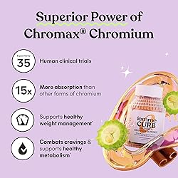 Lemme Curb Cravings, Improve Carb
