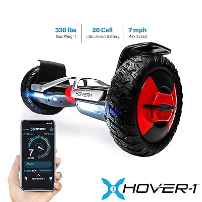 Hover-1 Beast Electric Scooter All-Terrain Nepal Ubuy
