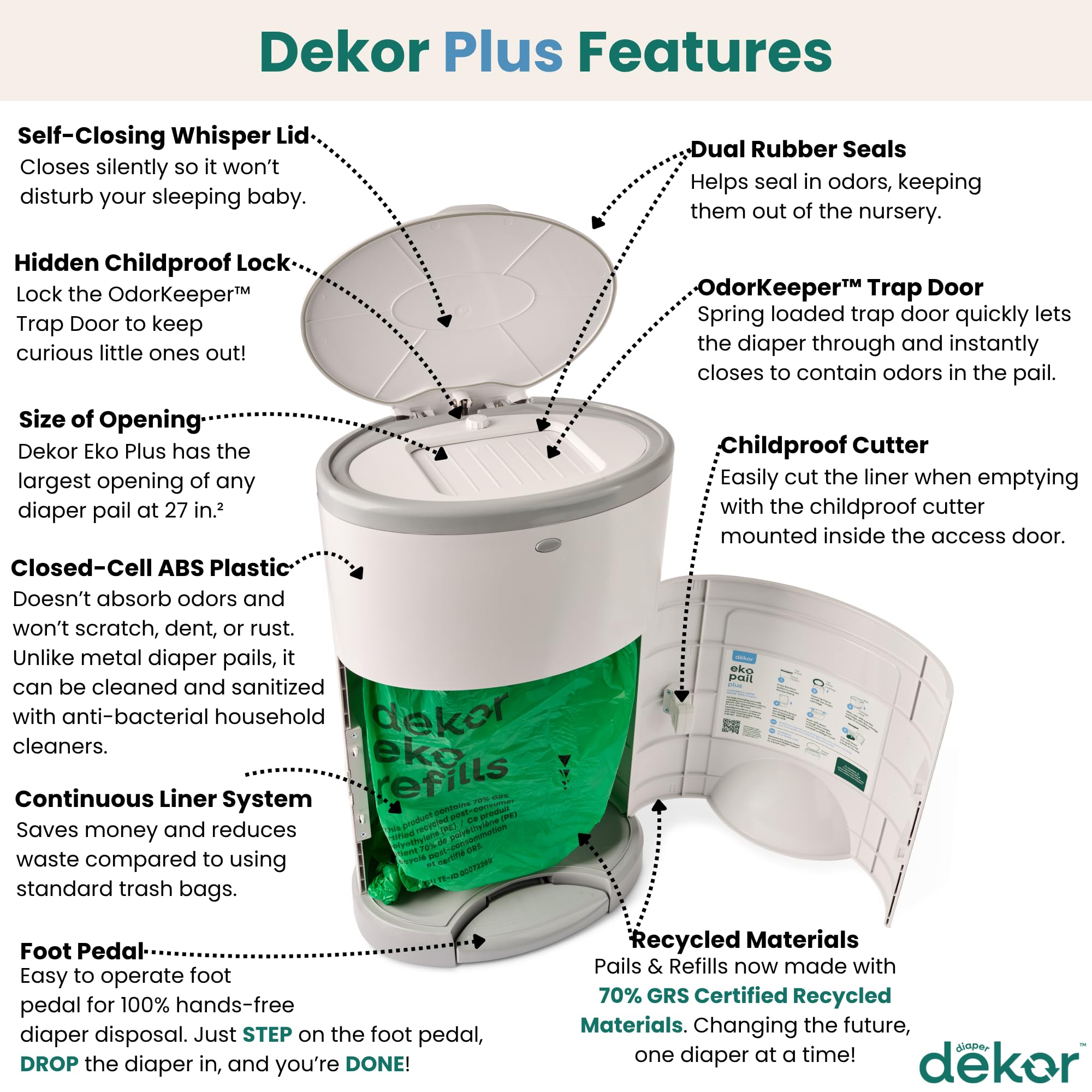 Diaper Dekor Plus Hands-Free Diaper Pail | Largest & Easiest to Use | Just Step–Drop–Done | Doesn’t Absorb Odors | Quick Bag Change | Great for Cloth Diapers | 70% Recycled Materials | EKO White