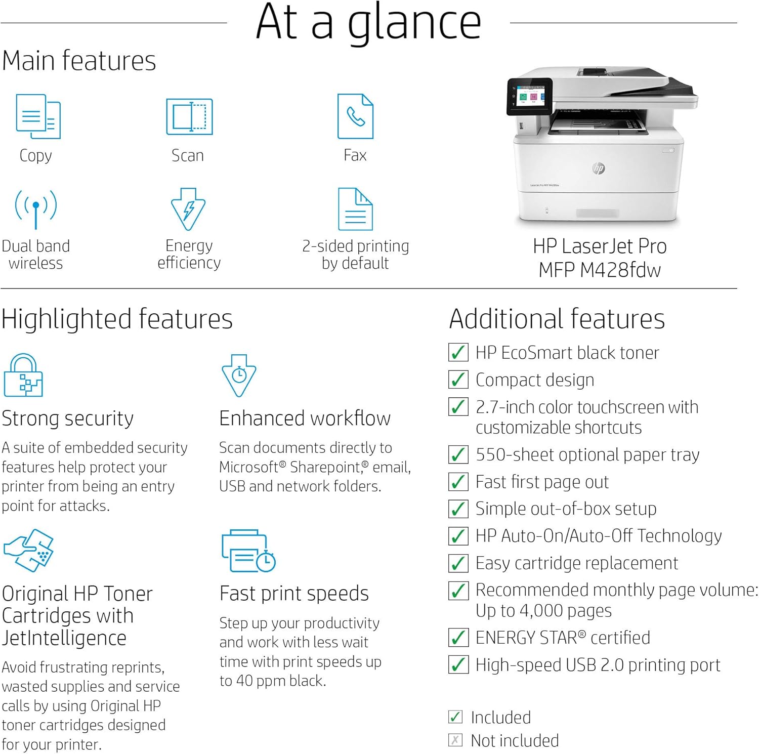 HP LaserJet Pro Multifunction M428fdw Wireless Laser Printer, Works with Alexa (W1A30A): Electronics