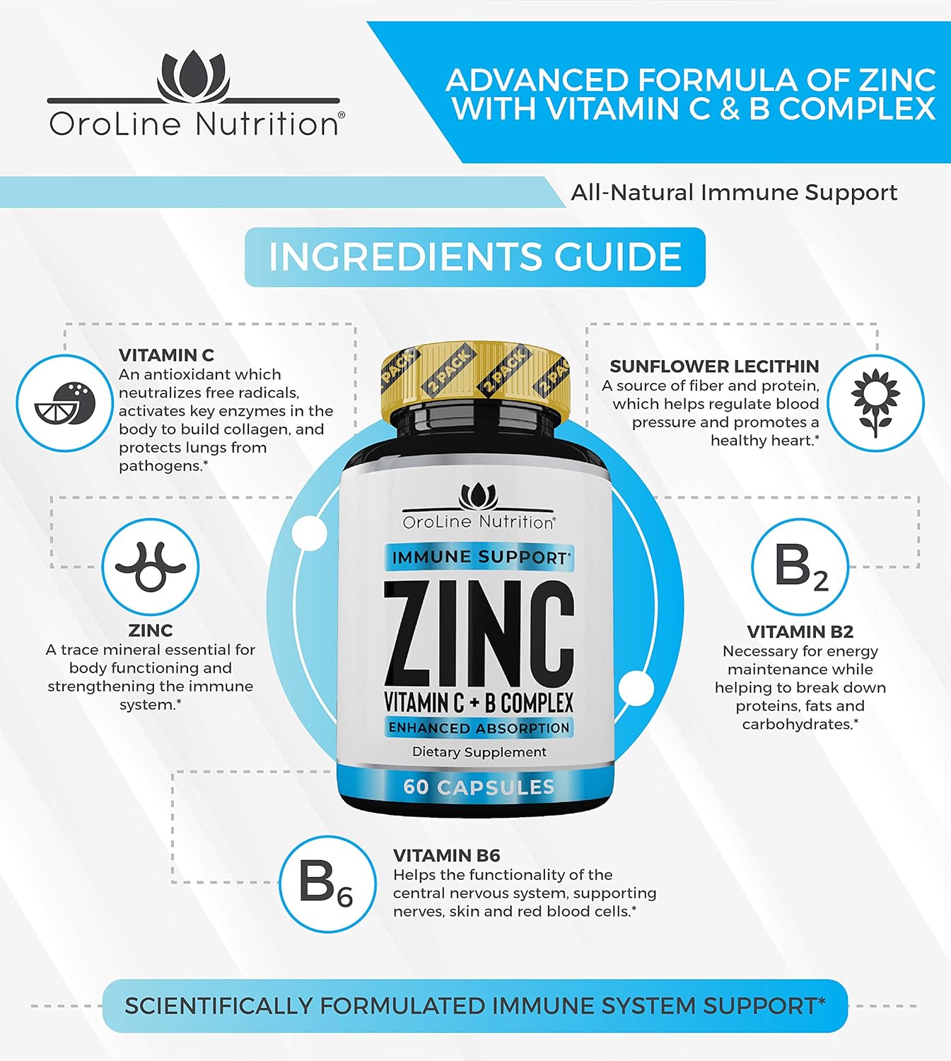 Oroline 50 MG ZINC Supplements for Immune Support - [2 Pack] Vitamin C and Zinc 50mg Supplement - Zinc Supplement for Adults - Best Zinc Capsules for Immunity Support - Immune Booster & Zinc Vitamin: Health & Personal Care
