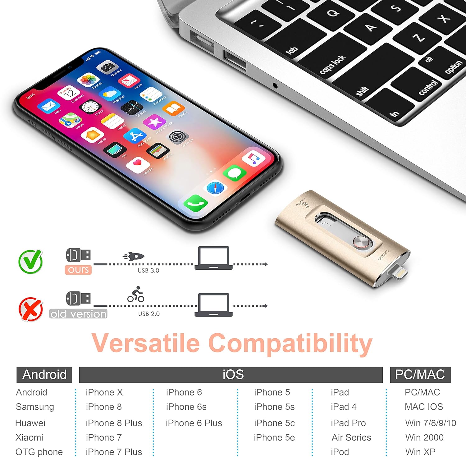 Gold Looffy Photo Stick For Iphone 128gb Usb Flash Drive Photostick Mobile Ios Flash Drive With Type C For Otg Android Usb 3 0 Memory Stick Ipad Tablet Macbook Pc External Storage Expansion