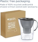 BRITA Marella Graphite 2.4L with MAXTRA PRO Filter Pure Performance view 6