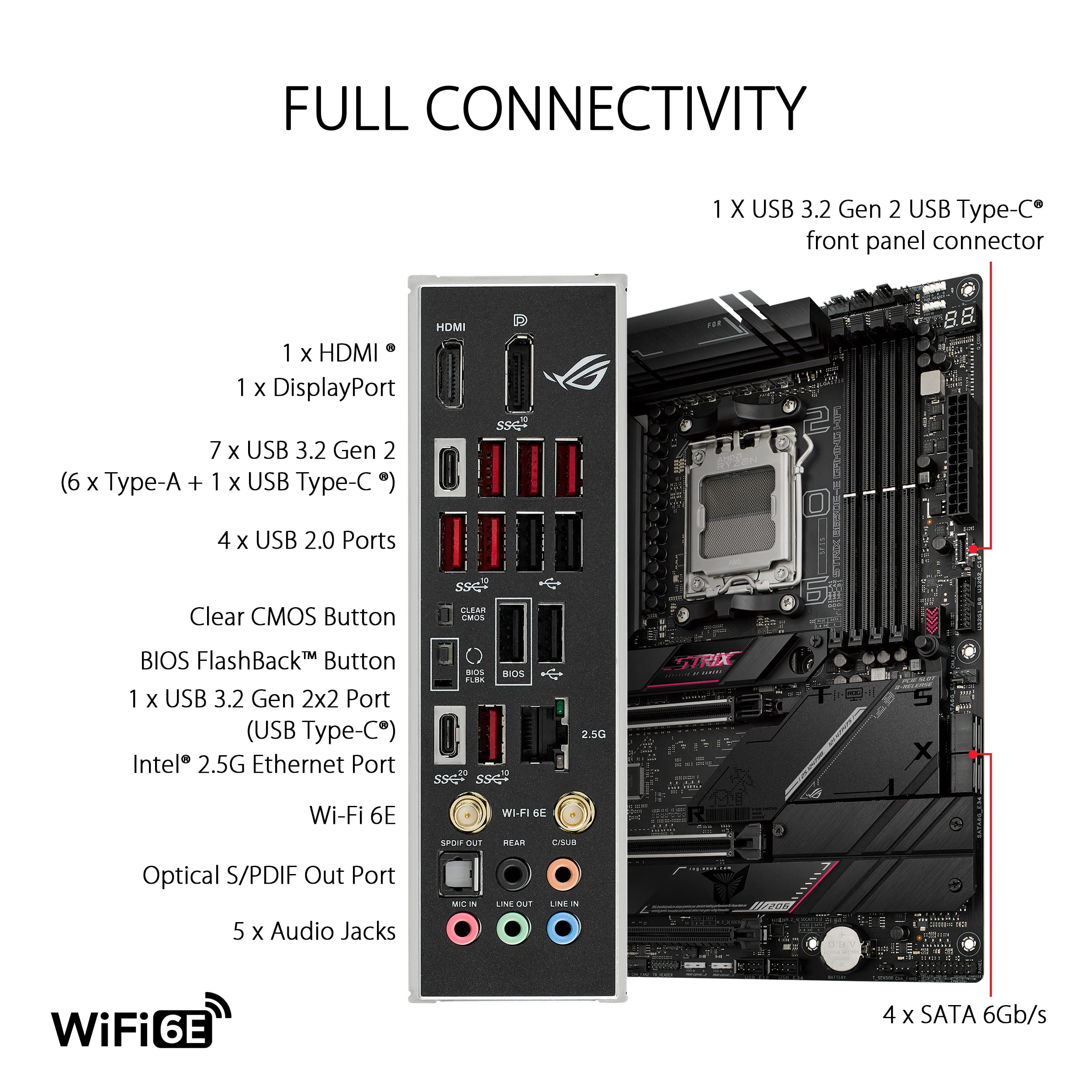 ASUS ROG Strix B650E-E Gaming WiFi Mainboard Sockel AMD AM5 (Ryzen 7000, ATX, DDR5 Speicher, 16+2 Power Stages, USB 3.2 Gen 2x2 Typ-C, PCIe 5.0, Q-Release, WiFi 6E, Aura Sync) 5